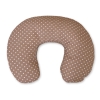 Coussin d'allaitement pour bébé