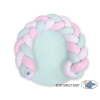 Tapis Cocon Bébé Transformable en Tour de Lit Menthe Rose Blanc