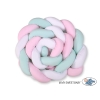 Tour de Lit Bébé Tressé Extra Long 3,6m Menthe Rose Blanc