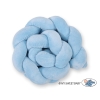 Tour de Lit Bébé Tressé Fille et Garçon Bleu pour Garçon